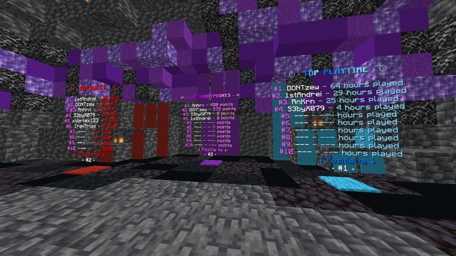 Top kills, shiny points and playtime leaderboards